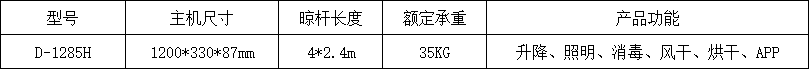 企業(yè)微信截圖_17689797346816.png